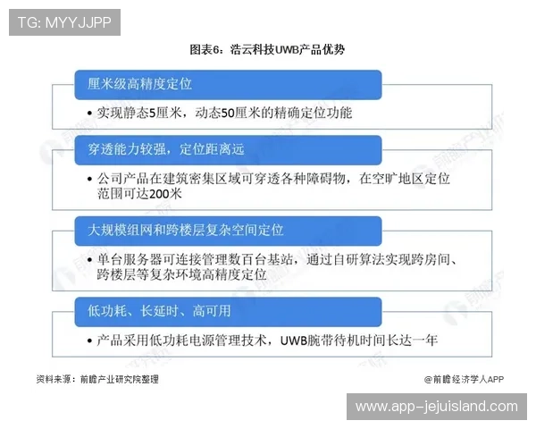 国际亚游ag平台技术保障，确保每一次出行都安全顺畅