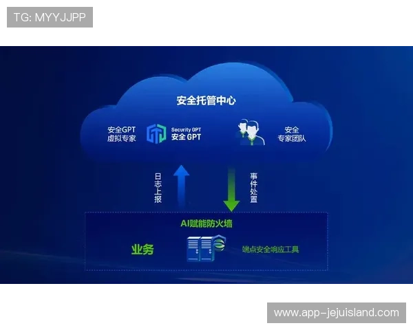 开云真人官网安全保障措施,保障玩家资金与信息安全的全面措施 开云真人官网安全保障措施,保障玩家资金与信息安全的全面措施
