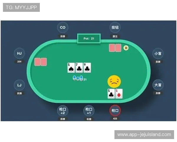 德州扑克网址：免费试玩与真钱投注的优质德州扑克网址推荐