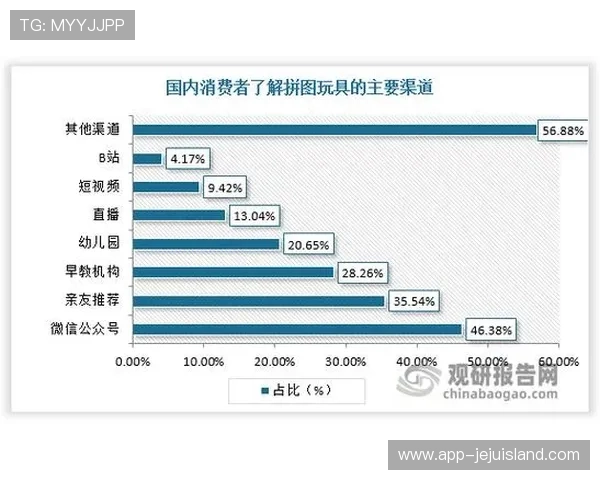 德晋娱乐在娱乐产业中的核心竞争力分析，打造行业领先品牌