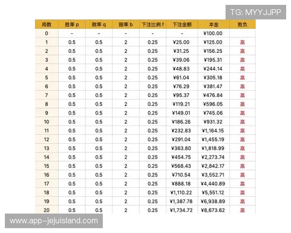 百家乐真人版怎样提升胜率?实用技巧与策略全面解析 百家乐真人版怎样提升胜率?实用技巧与策略全面解析